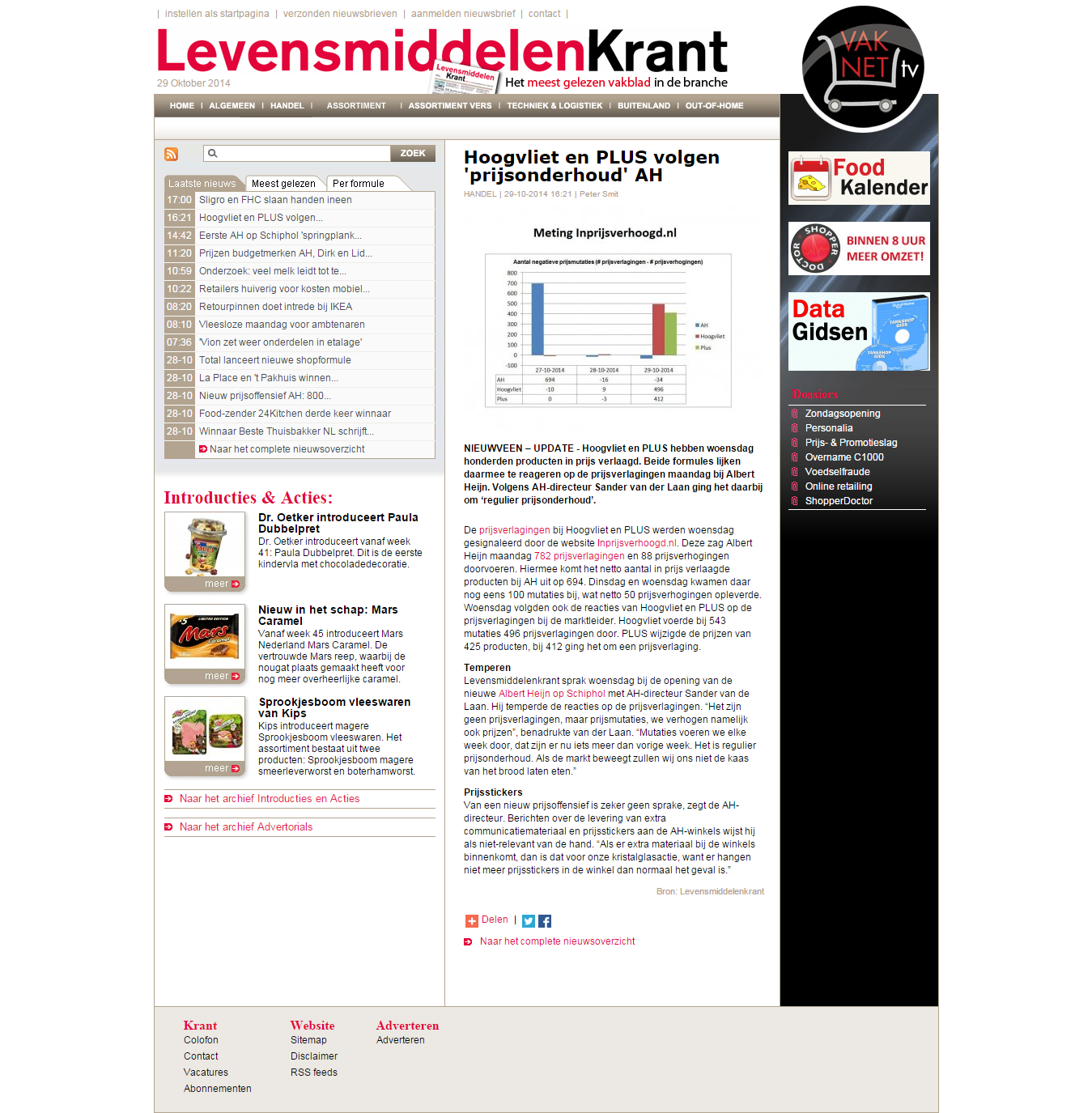 Levensmiddelenkrant.nl: Hoogvliet en PLUS volgen 'prijsonderhoud' AH