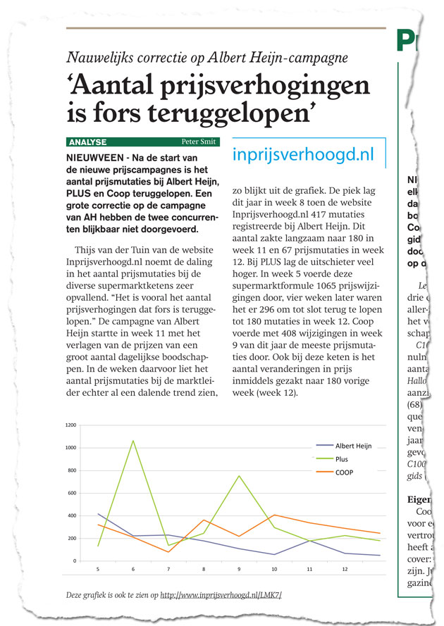 LevensmiddelenKrant week 13 pagina 3