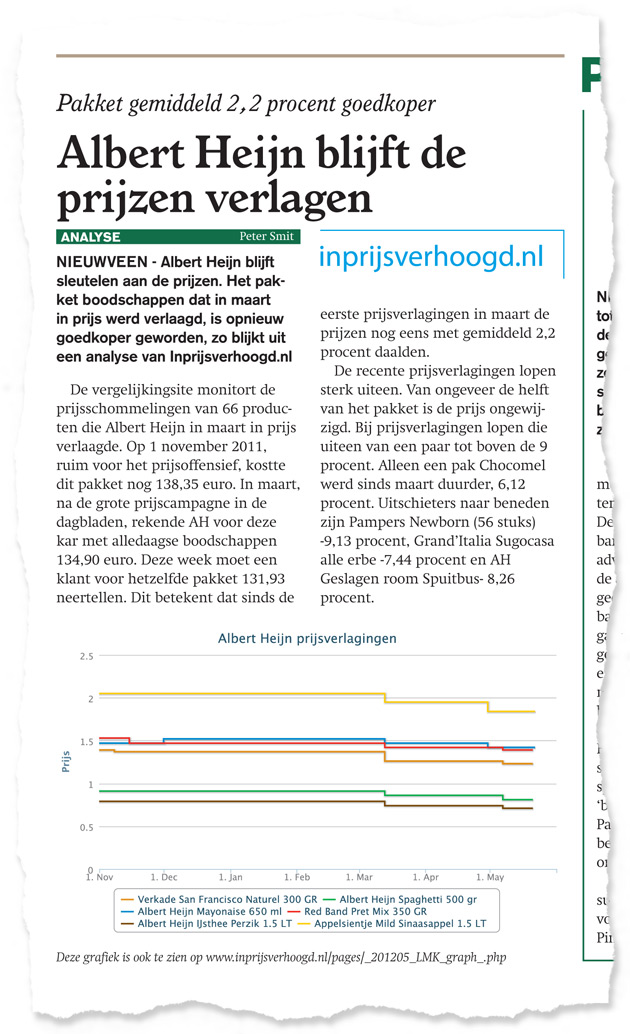 LevensmiddelenKrant week 21 pagina 6
